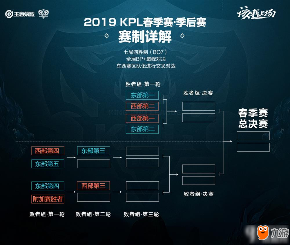 回顾曼联过 回顾曼联过